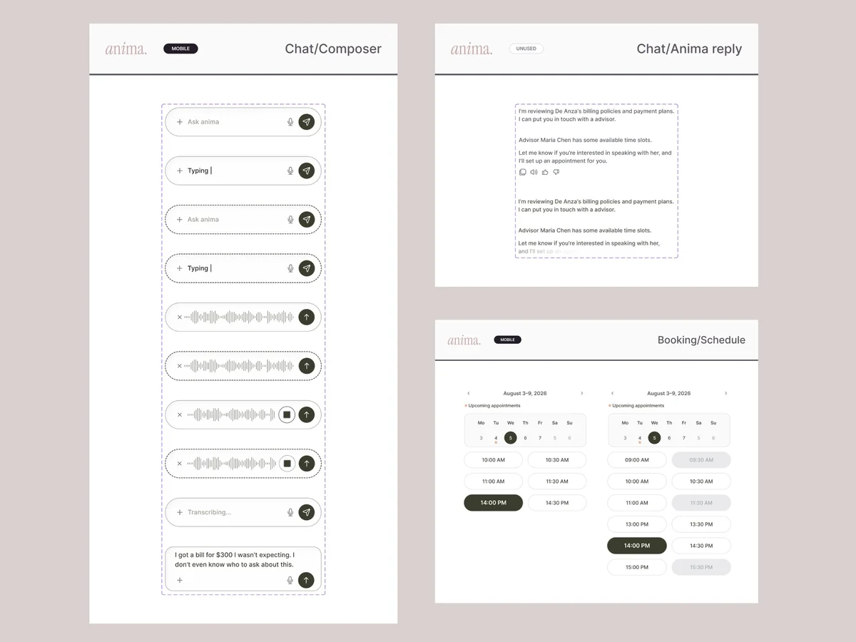 Chat composer states, Anima reply and booking component specs