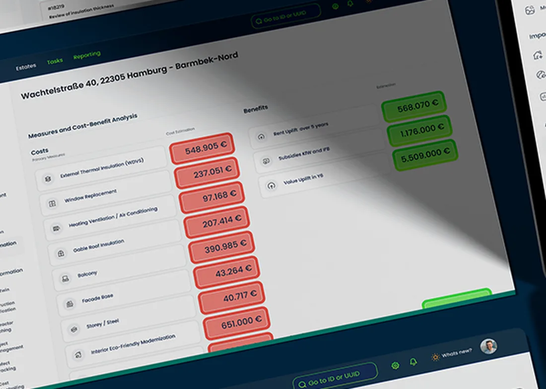 Measures and cost-benefit analysis with costs and benefits per measure